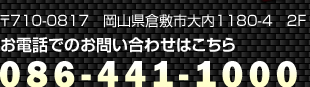 所在地、電話番号